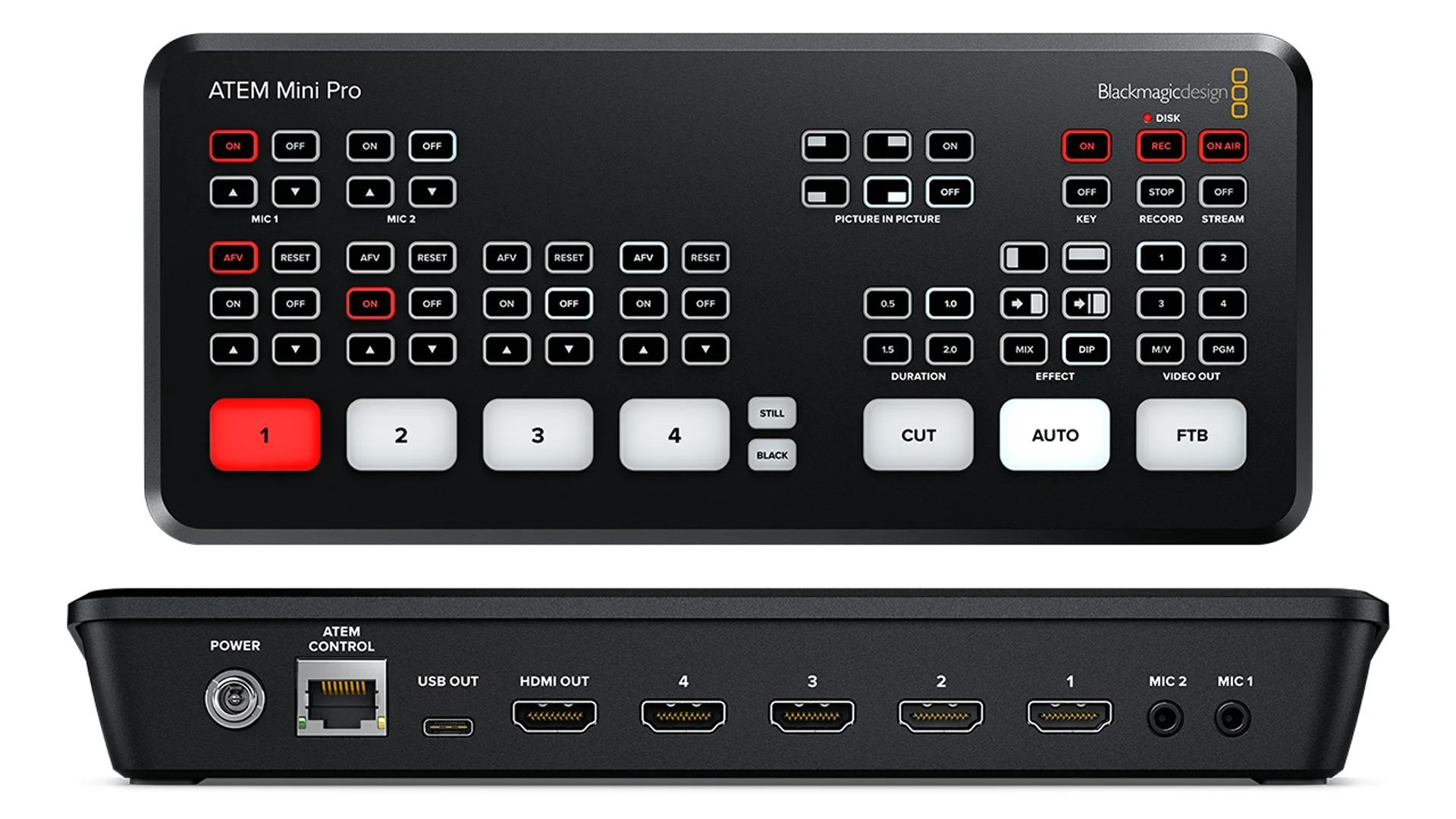 Rent Blackmagic ATEM Mini Pro | Blackmagic ATEM Mini Pro Rental